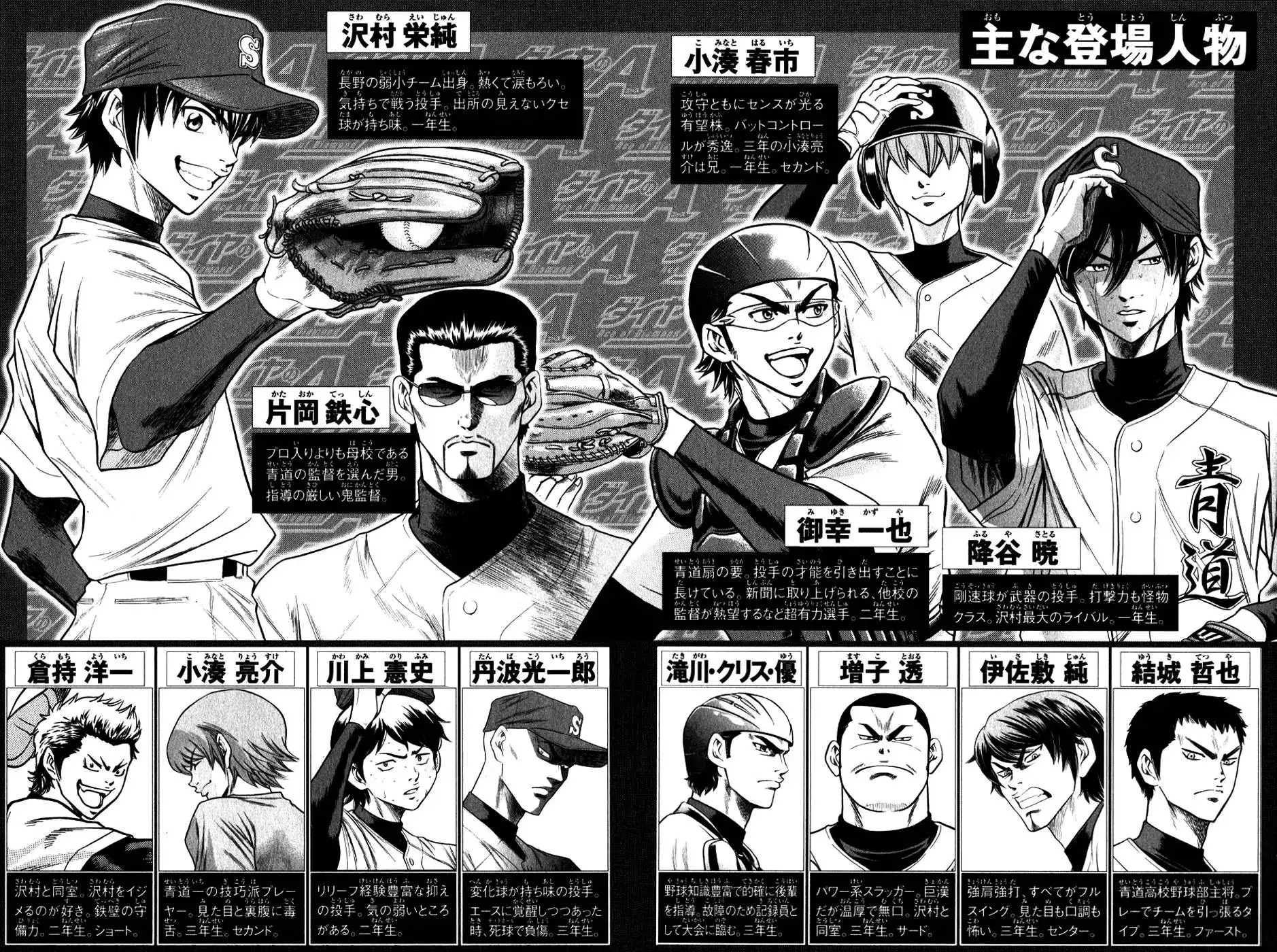 Diamond no Ace Chapter 67 4